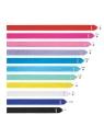 SASAKI - Rayon Ribbon (6m - FIG) - M-71-F